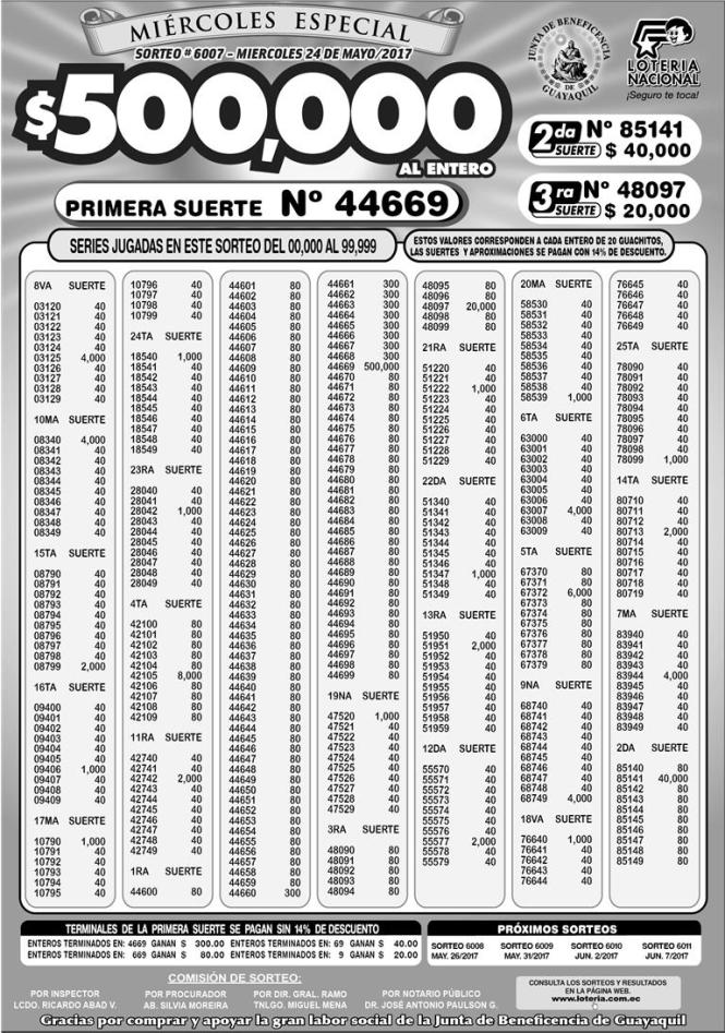 1632627984 627 loteria nacional 6007 informacionecuador.com