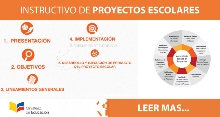 🥇 【 Instrucciones para proyectos escolares Ministerio de Educación